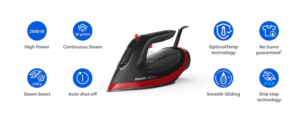 Philips Steam Iron 6000 Series